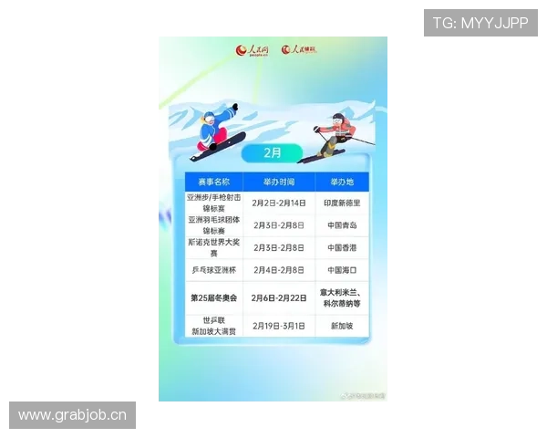 2026年国际体育赛事全面赛程安排 各大赛事时间表一览 2026年国际体育赛事全面赛程安排 各大赛事时间表一览