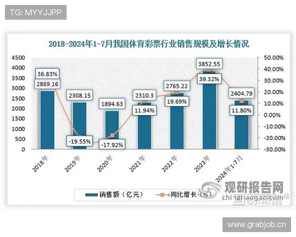 从赛季进程与数据演变看体育竞技格局的长期观察趋势分析与价值启示