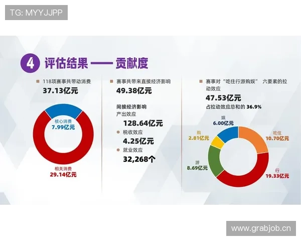 以体育赛事观察报告为核心的当代竞技发展趋势分析研究与社会文化影响探讨 以体育赛事观察报告为核心的当代竞技发展趋势分析研究与社会文化影响探讨
