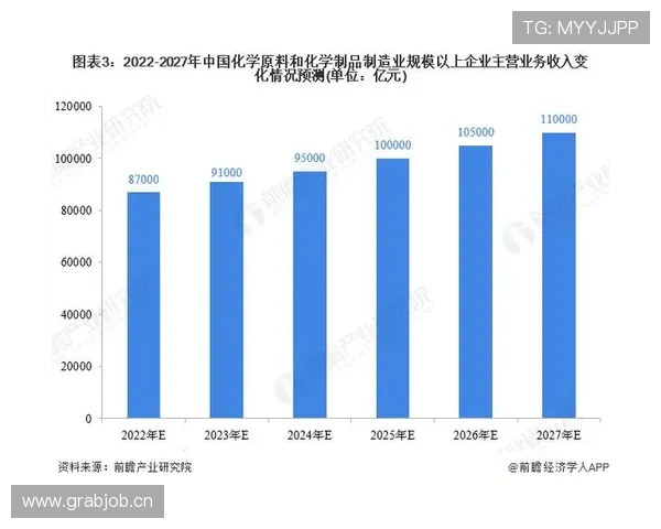 从筹备到冲刺的足球阶段性发展成果与经验总结回顾分析与展望全景