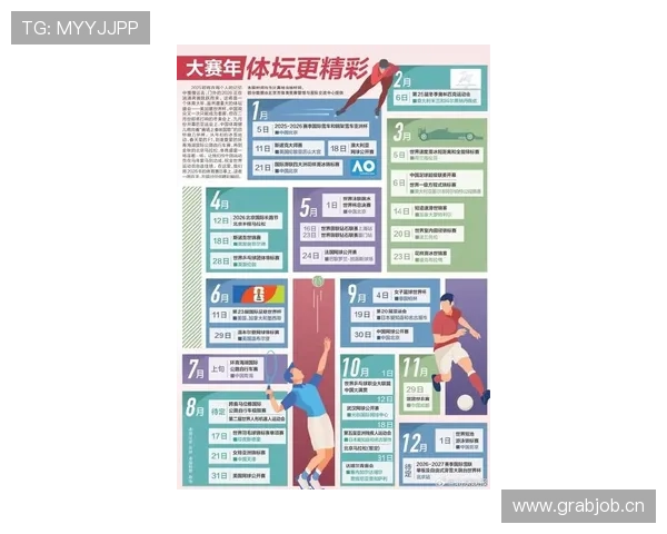 聚焦2026年度全球重要体育赛事全面前瞻与看点解析深度指南